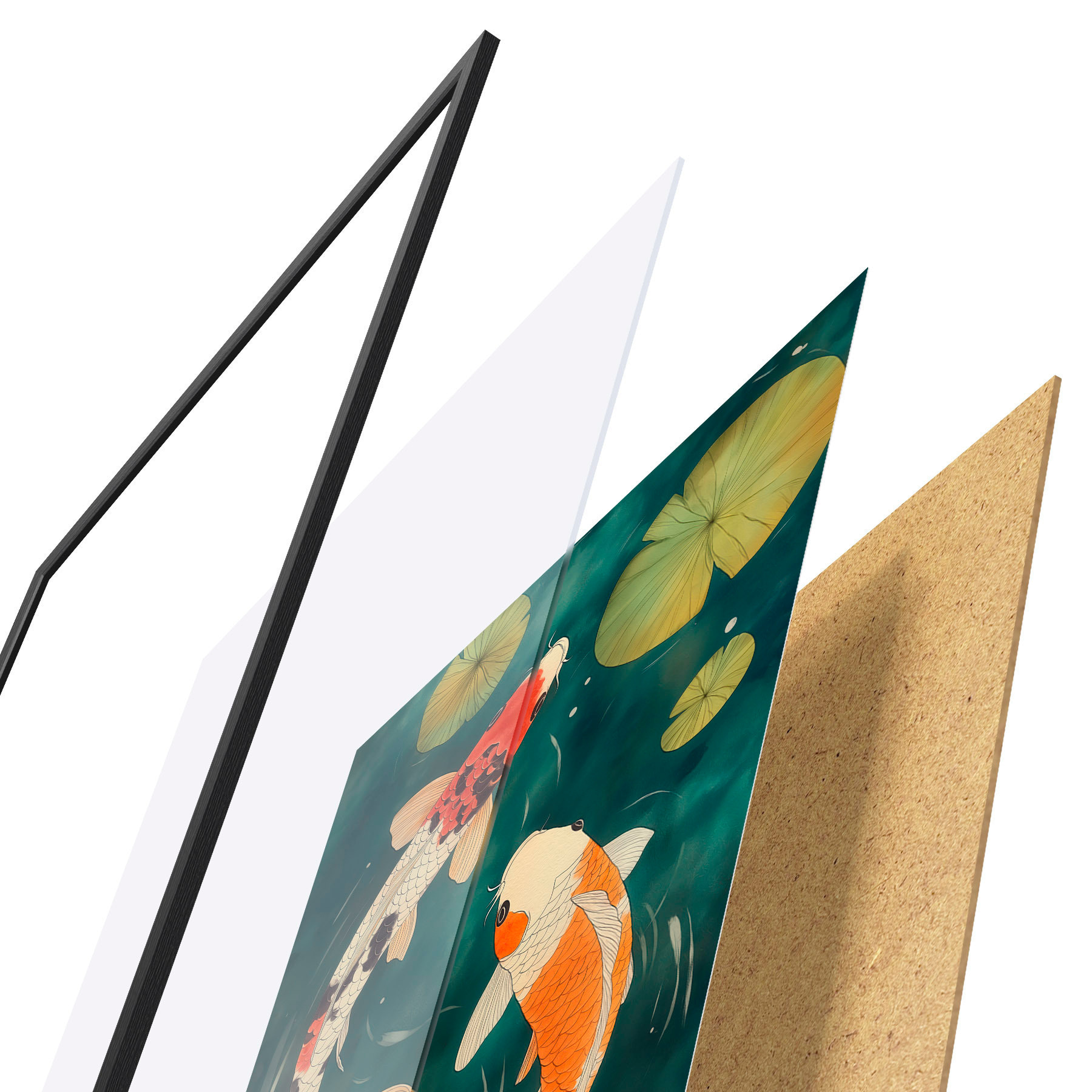 Poster Ost-Koi f51076