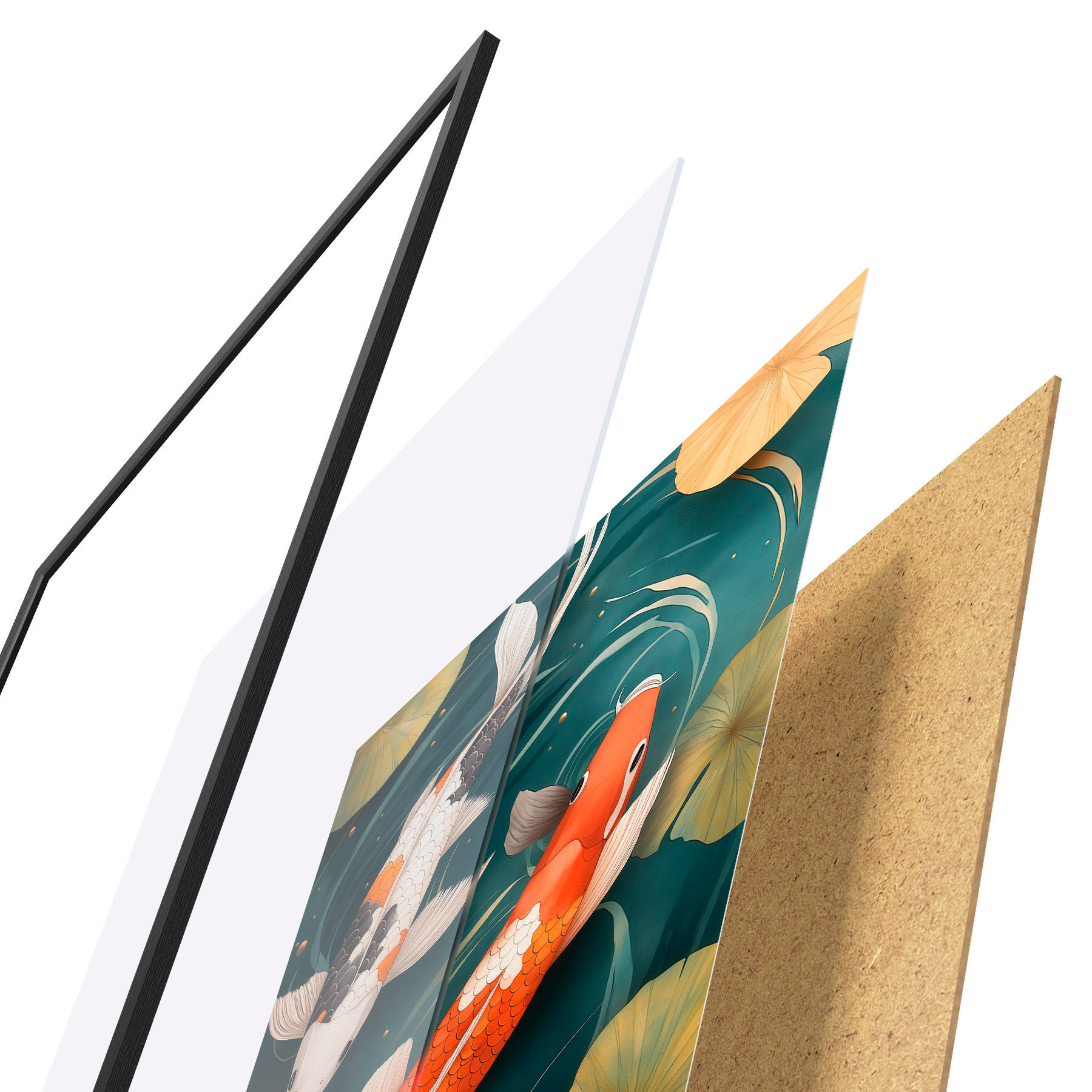 Poster Ost-Koi f51077